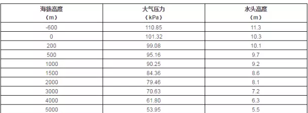 哈尔滨优熙客户关系管理有限公司